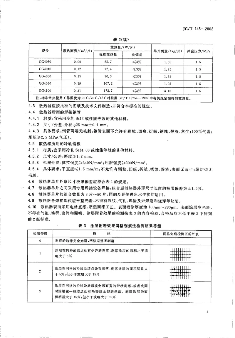 JGT148-2002钢管散热器 预览图