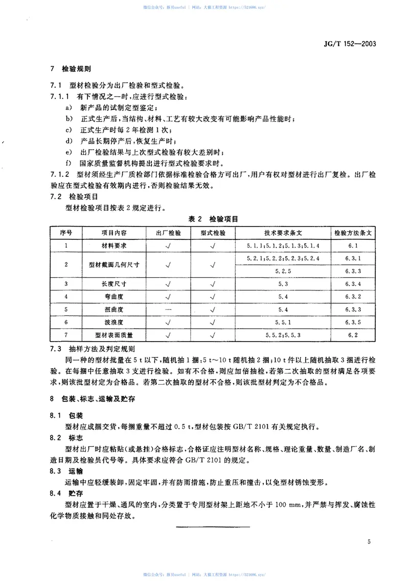 JGT152-2003钢质多功能户门门框型材 预览图