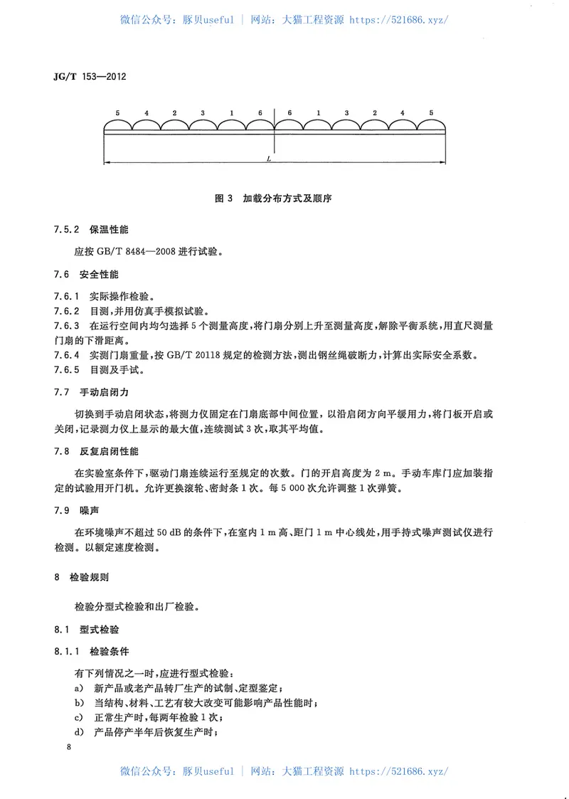 JGT153-2012滑道车库门 预览图