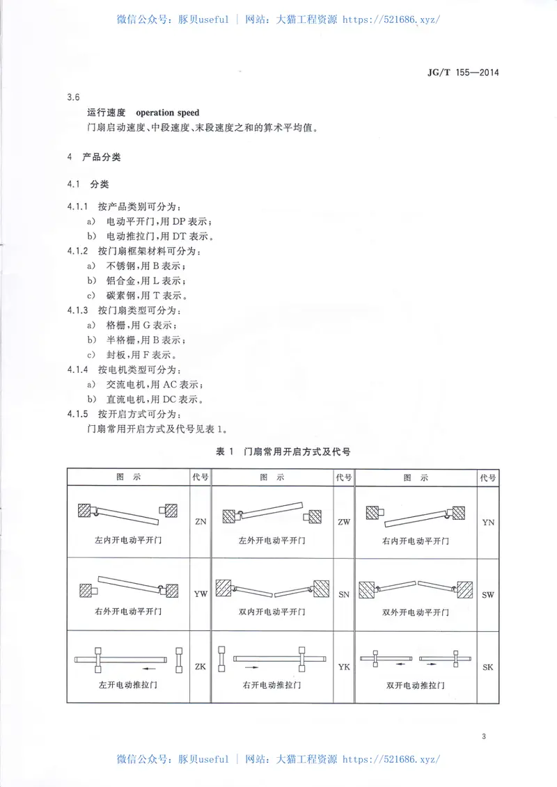 JGT155-2014电动平开、推拉围墙大门 预览图