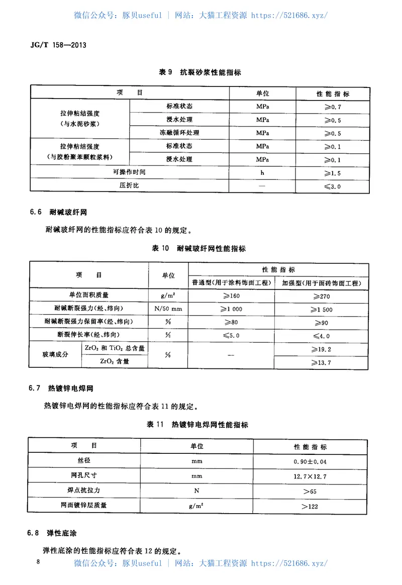 JGT158-2013胶粉聚苯颗粒外墙外保温系统材料 预览图