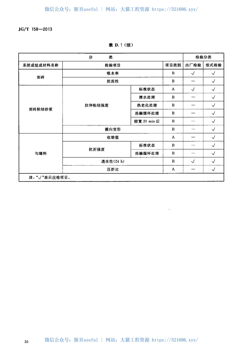 JGT158-2013胶粉聚苯颗粒外墙外保温系统材料 预览图