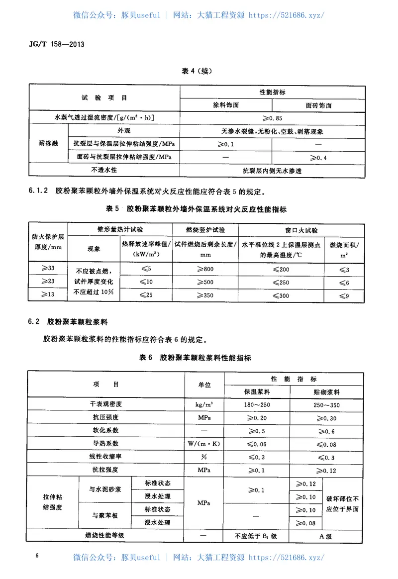 JGT158-2013胶粉聚苯颗粒外墙外保温系统材料 预览图