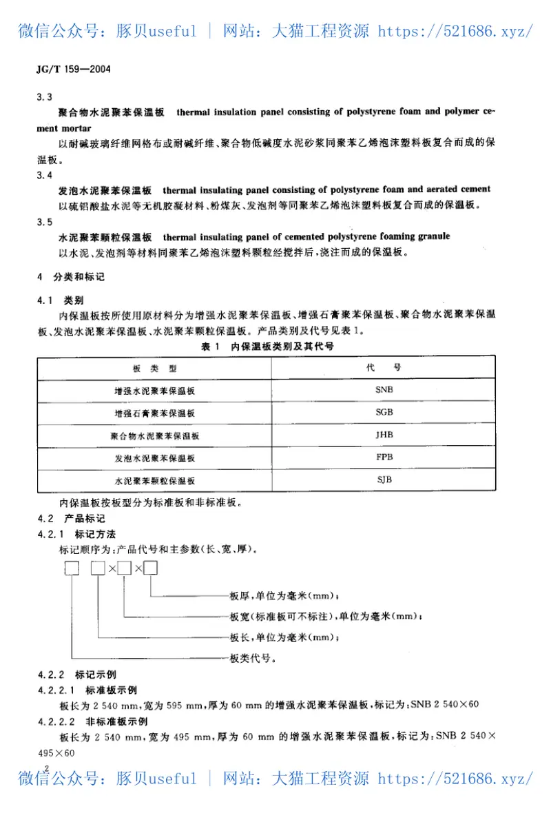 JGT159-2004外墙内保温板 预览图