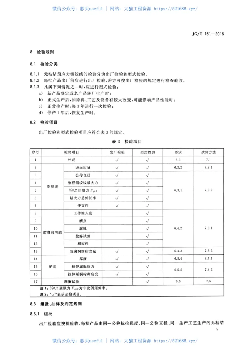 JGT161-2016无粘结预应力钢绞线 预览图