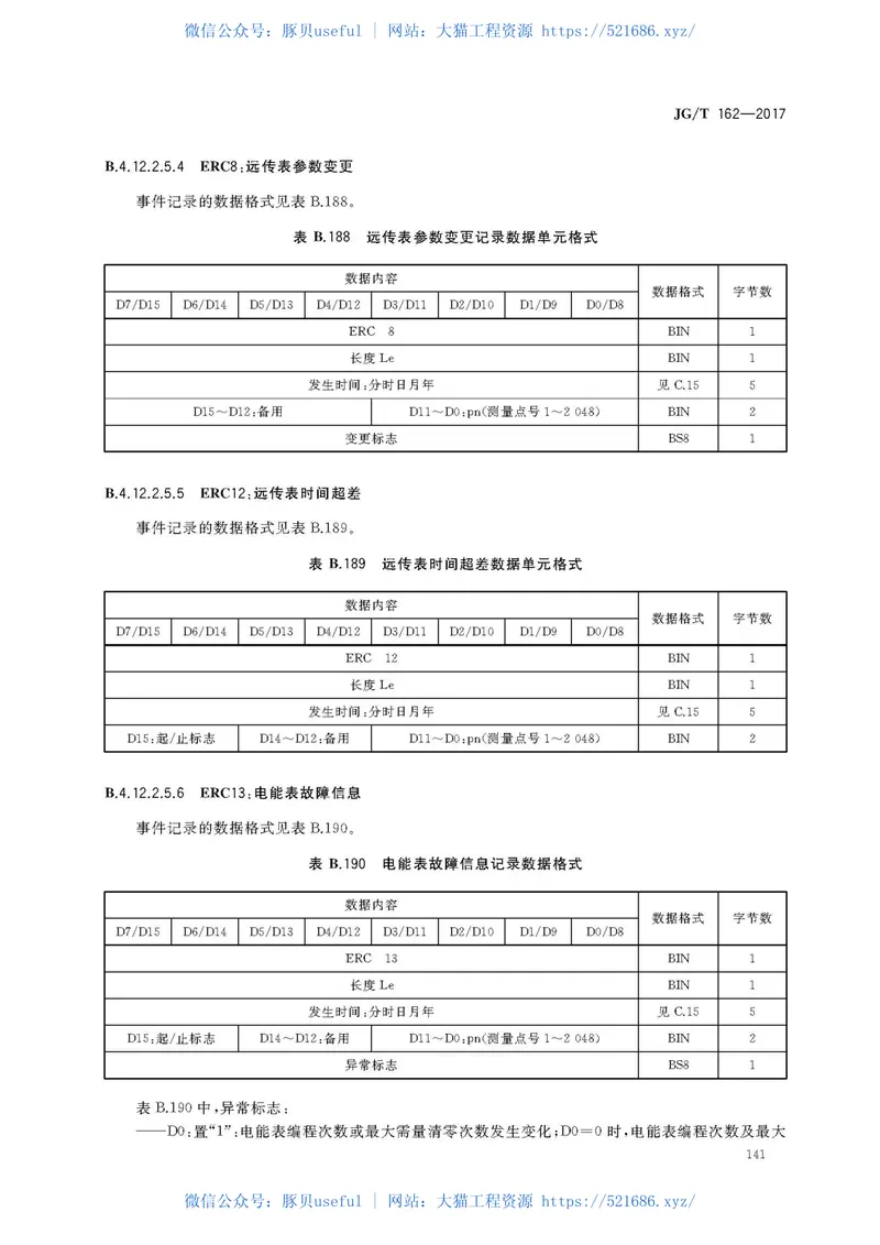 JGT162-2017民用建筑远传抄表系统 预览图