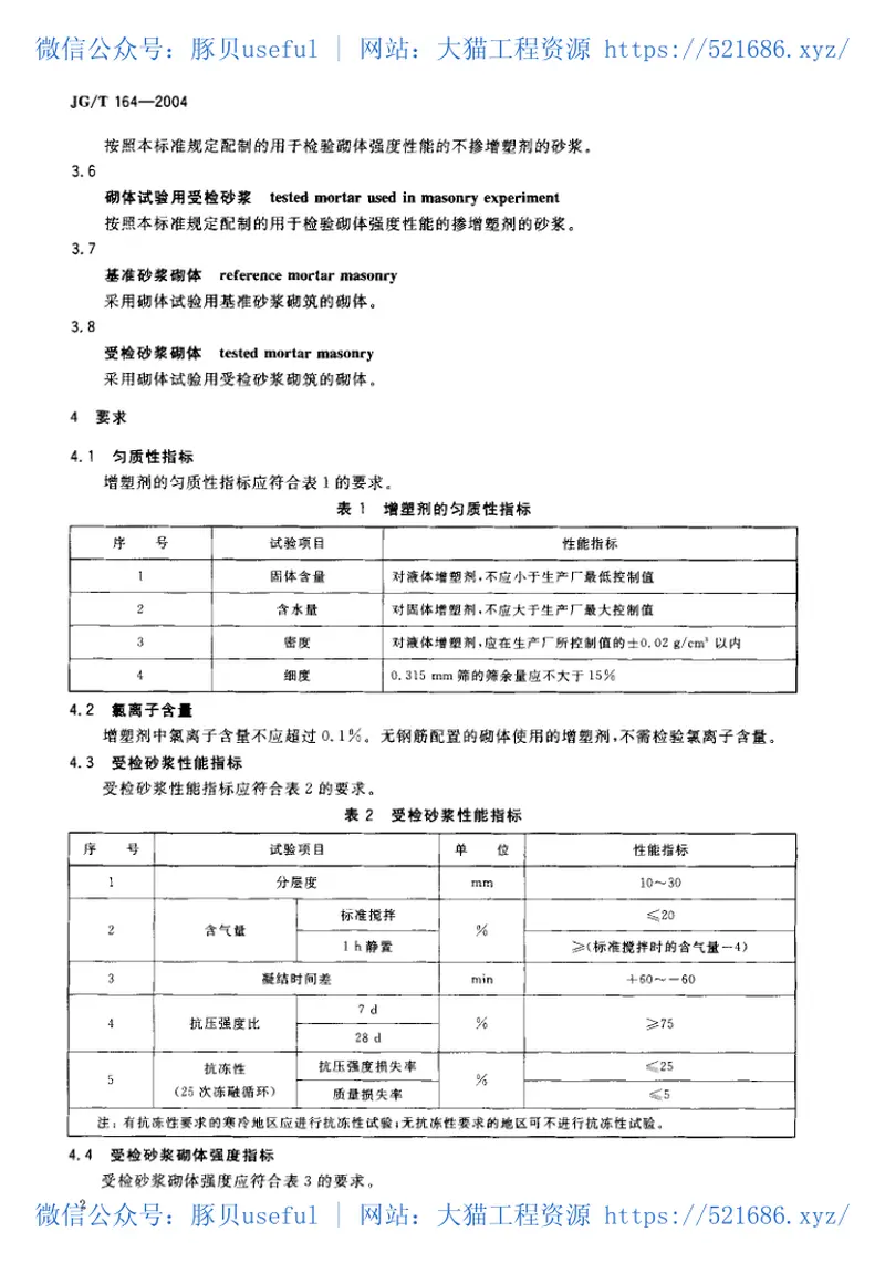 JGT164-2004砌筑砂浆增塑剂 预览图