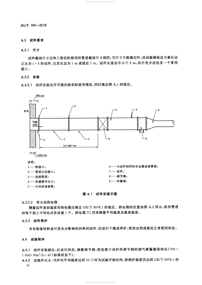 JGT194-2018住宅厨房和卫生间排烟(气)道制品 预览图