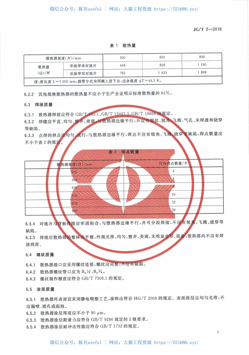 JGT2-2018钢制板型散热器 预览图