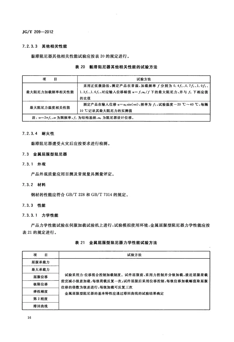 JGT209-2012建筑消能阻尼器 预览图