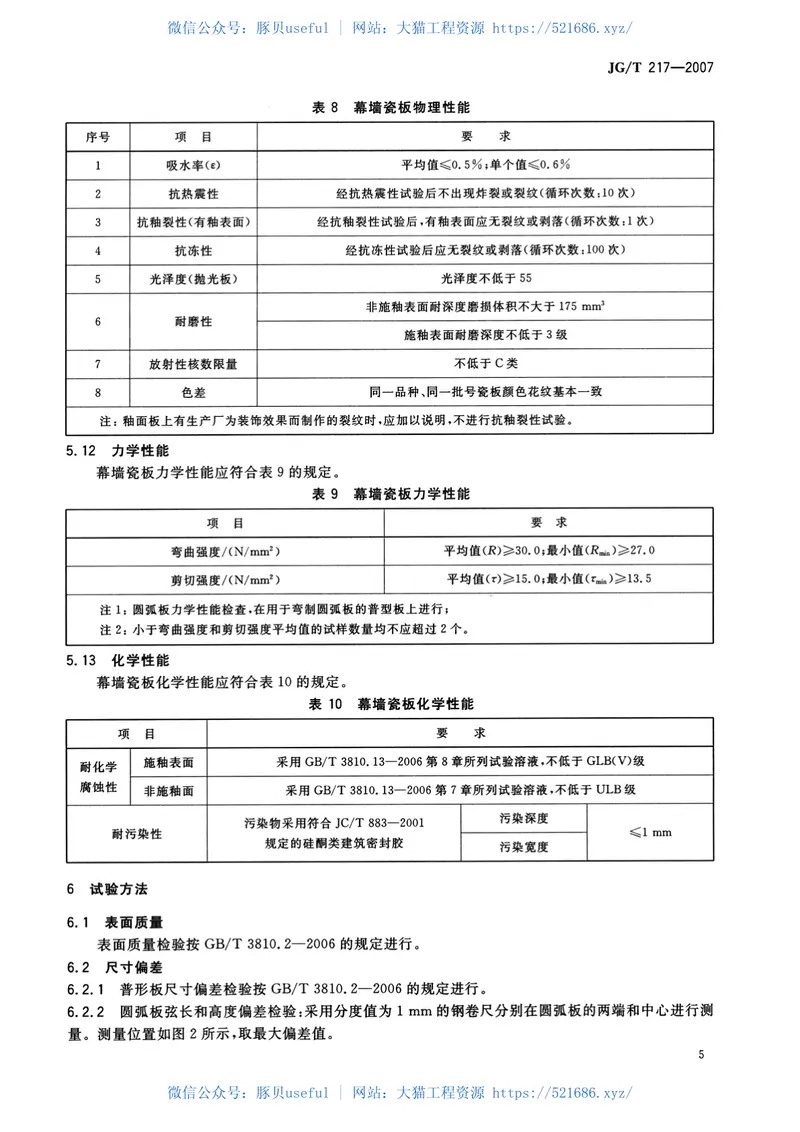 JGT217-2007建筑幕墙用瓷板 预览图