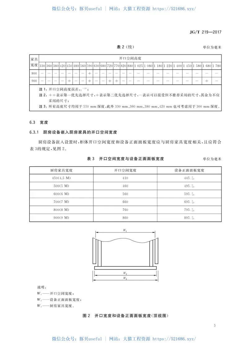JGT219-2017住宅厨房家具及厨房设备模数系列 预览图
