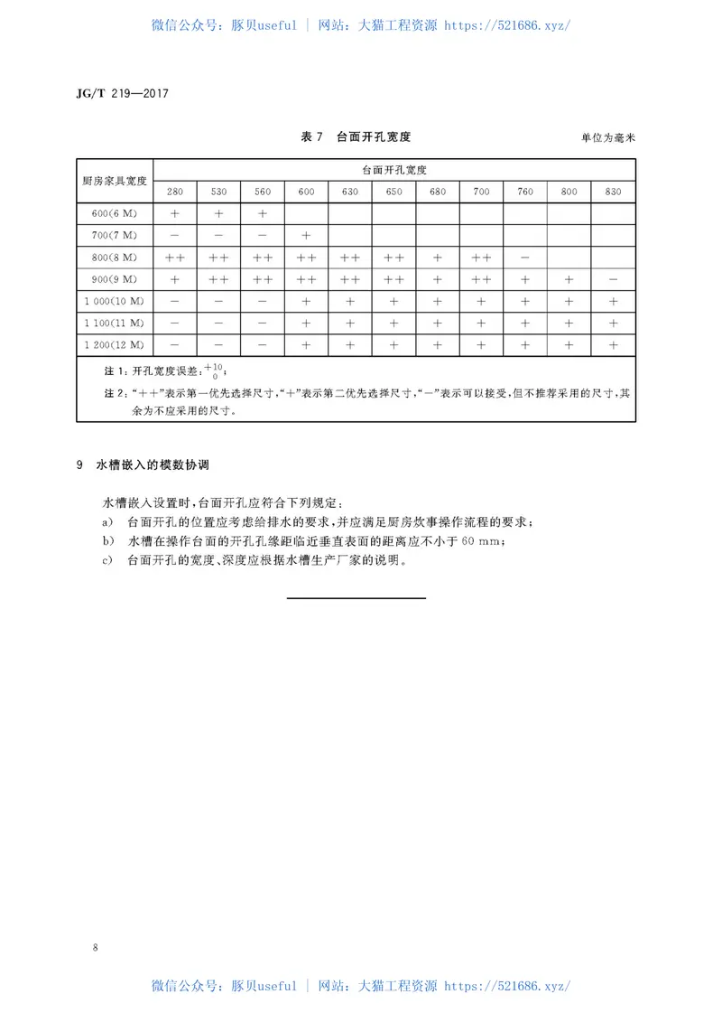 JGT219-2017住宅厨房家具及厨房设备模数系列 预览图