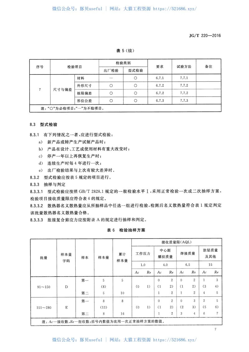 JGT220-2016铜铝复合柱翼型散热器 预览图