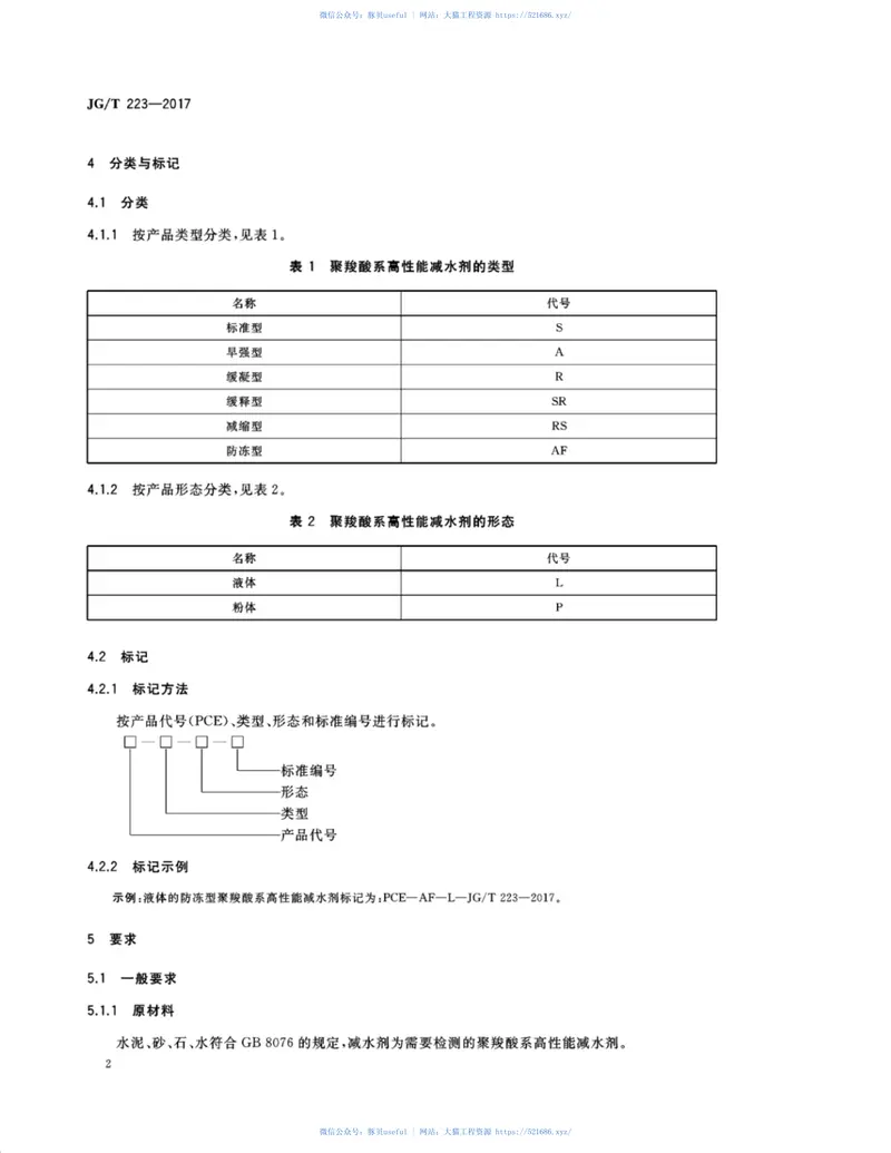 JGT223-2017聚羧酸系高性能减水剂 预览图