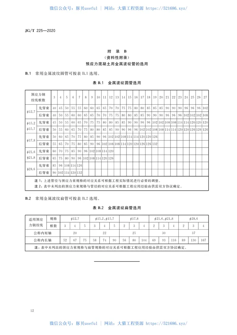 JGT225-2020预应力混凝土用金属波纹管 预览图