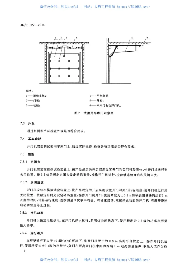 JGT227-2016车库门电动开门机 预览图