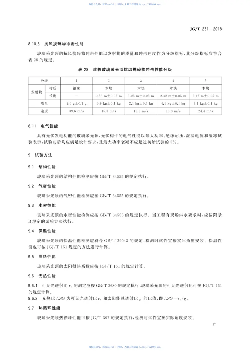 JGT231-2018建筑玻璃采光顶技术要求 预览图