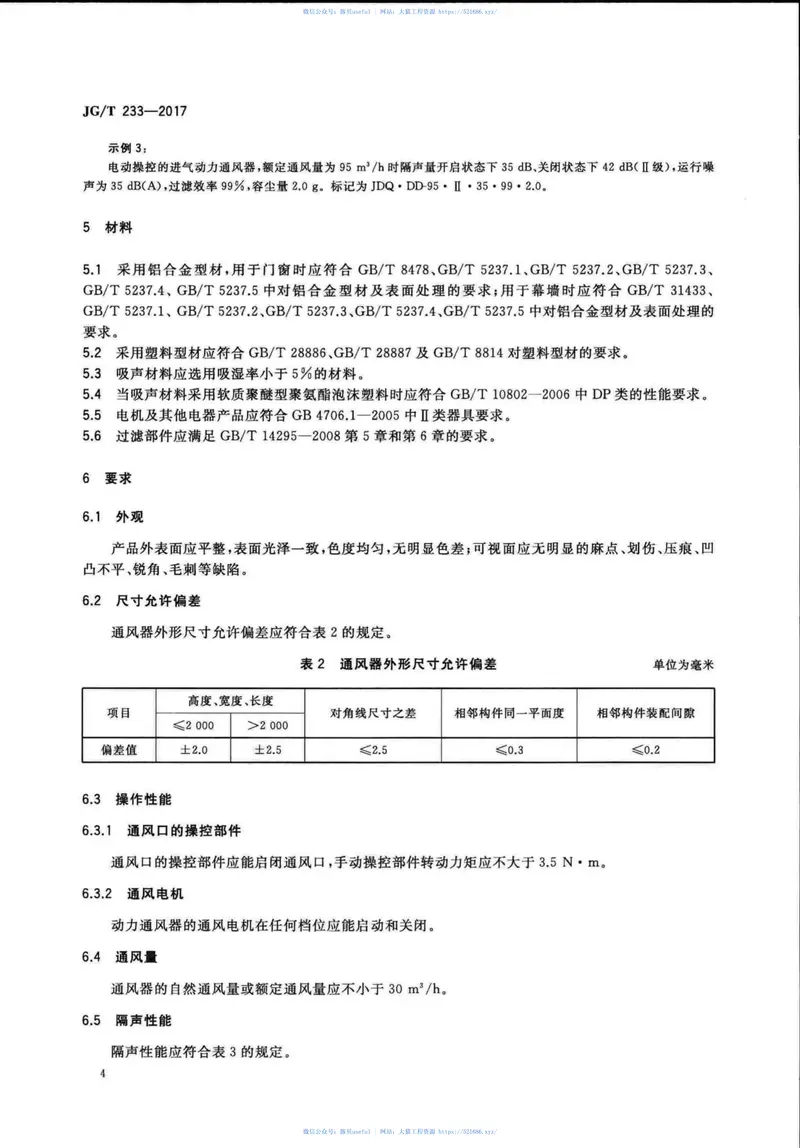 JGT233-2017建筑门窗用通风器 预览图