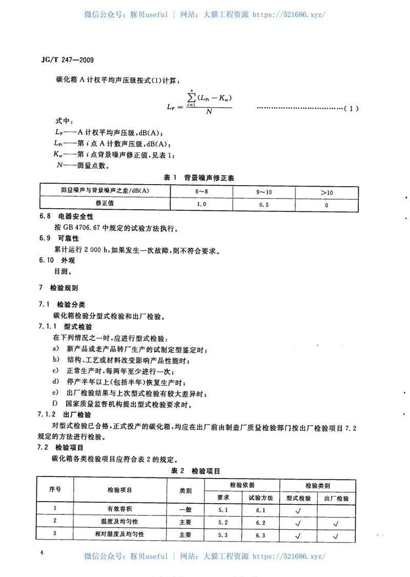 JGT247-2009混凝土碳化试验箱 预览图