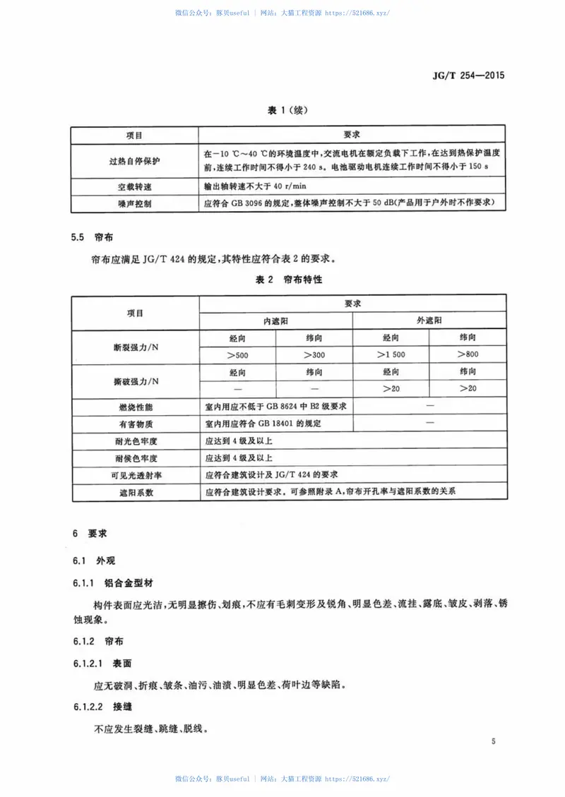 JGT254-2015建筑用遮阳软卷帘 预览图
