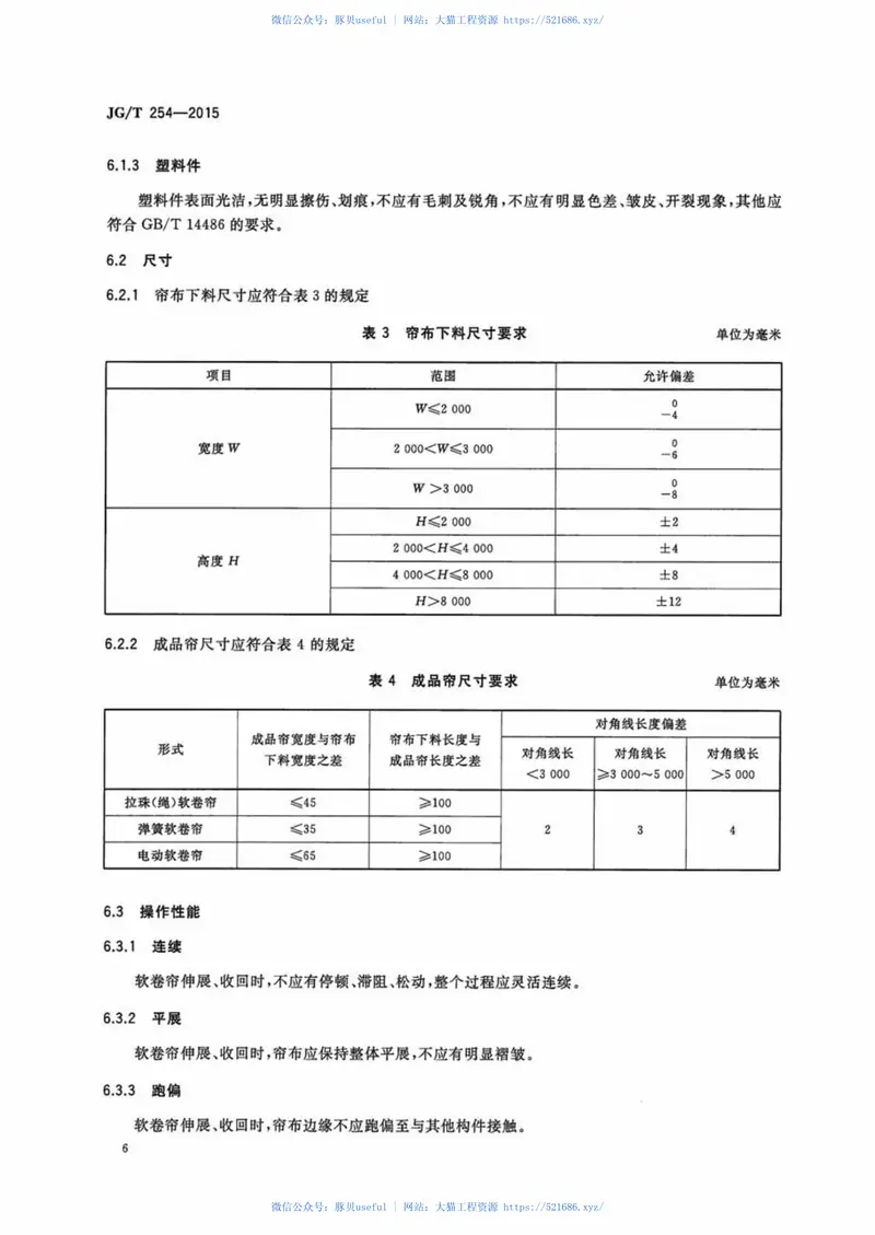 JGT254-2015建筑用遮阳软卷帘 预览图