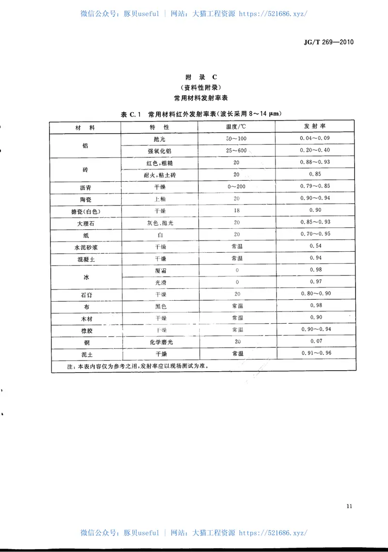 JGT269-2010建筑红外热像检测要求 预览图