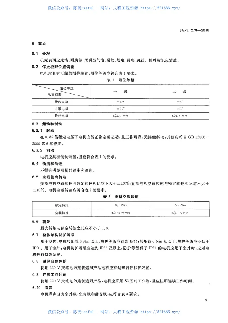 JGT278-2010建筑遮阳产品用电机 预览图