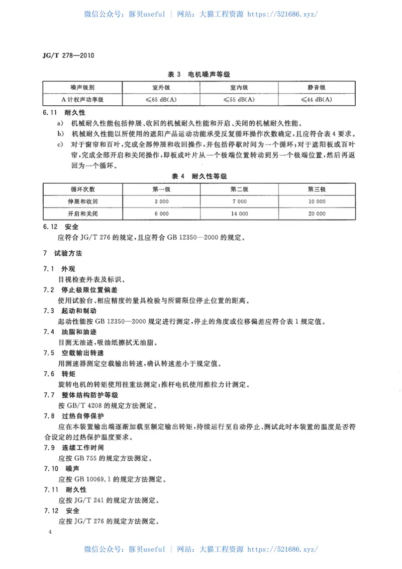 JGT278-2010建筑遮阳产品用电机 预览图