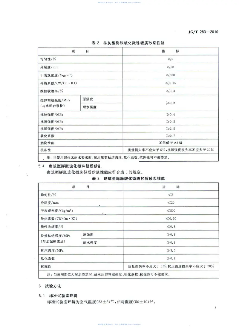 JGT283-2010膨胀玻化微珠轻质砂浆 预览图
