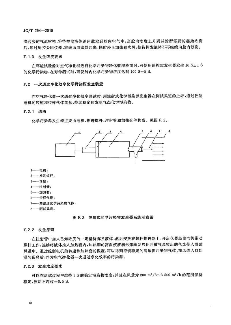 JGT294-2010空气净化器污染物净化性能测定 预览图