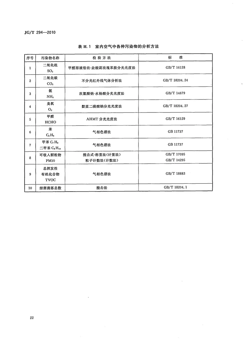 JGT294-2010空气净化器污染物净化性能测定 预览图
