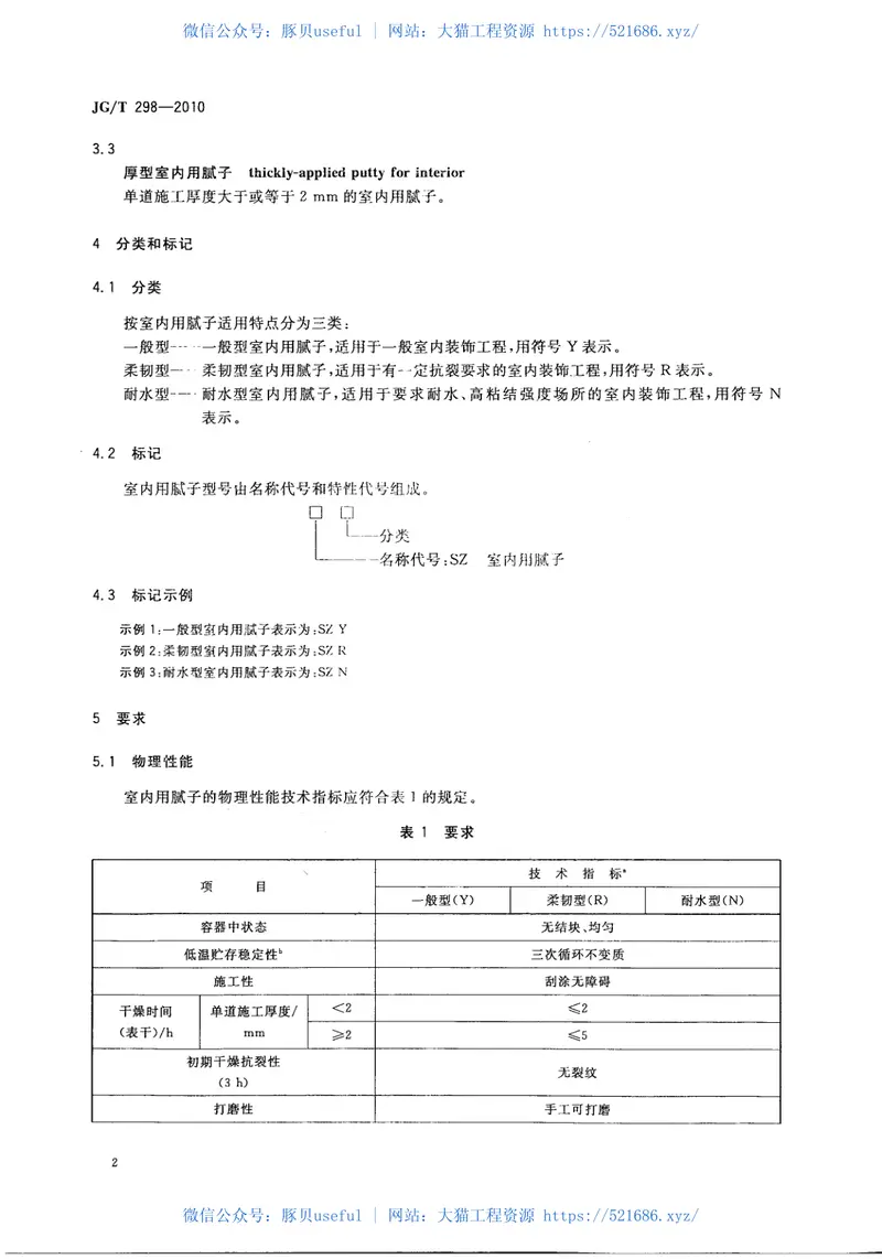 JGT298-2010建筑室内用腻子 预览图