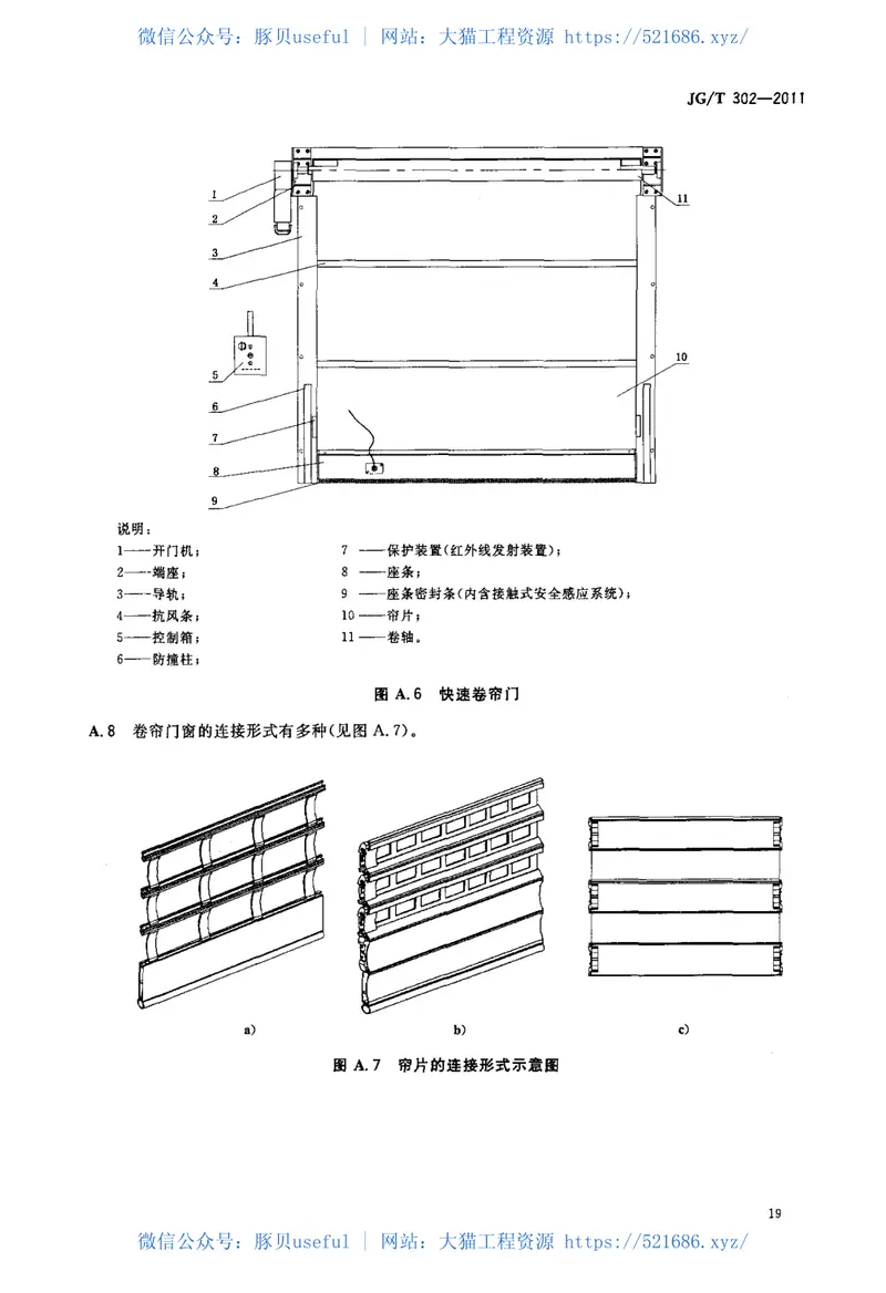 JGT302-2011卷帘门窗 预览图