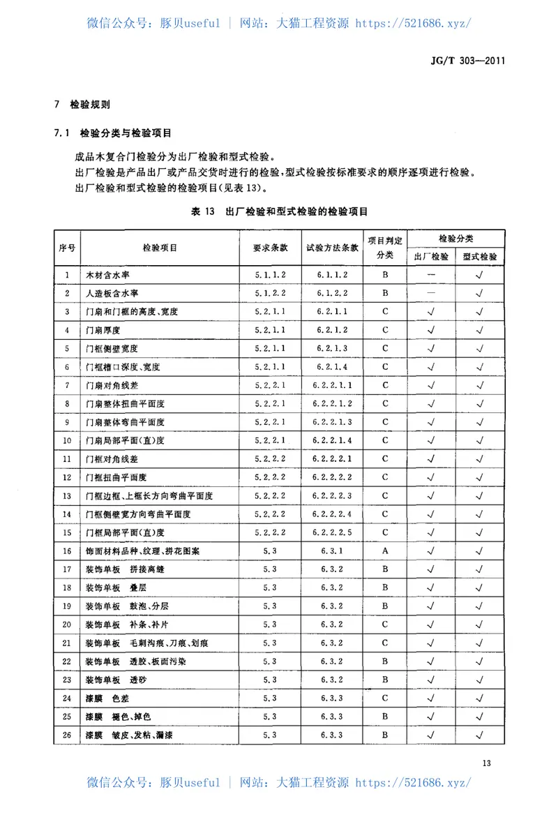 JGT303-2011木复合门 预览图