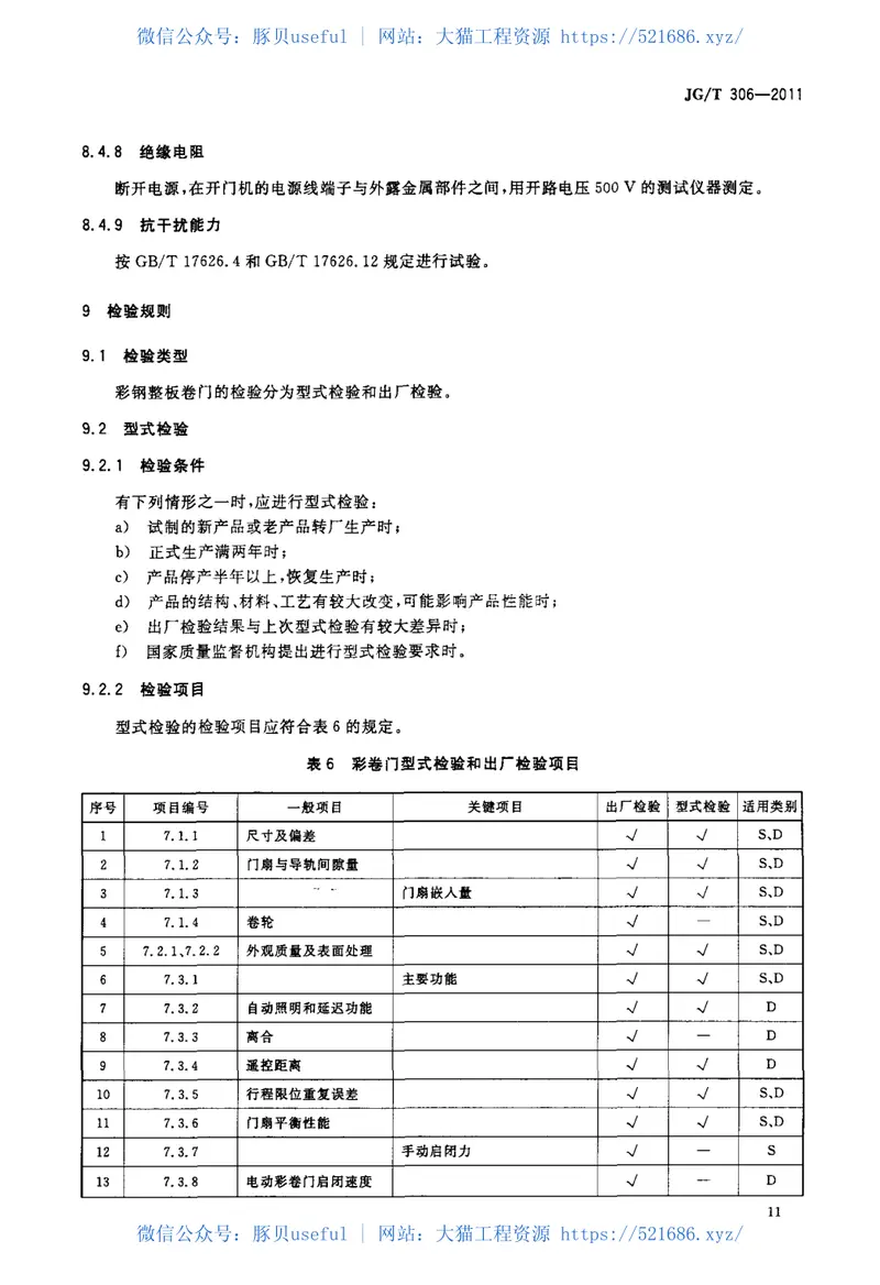 JGT306-2011彩钢整板卷门 预览图