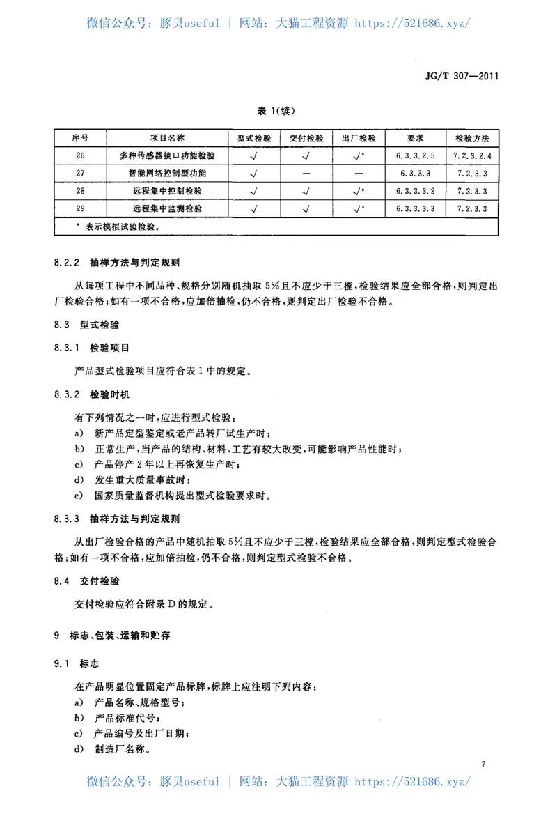 JGT307-2011建筑用电动控制排烟侧窗 预览图