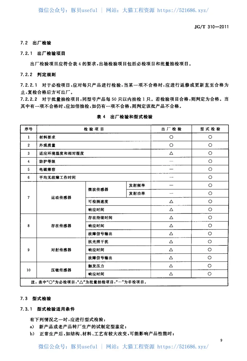 JGT310-2011人行自动门用传感器 预览图