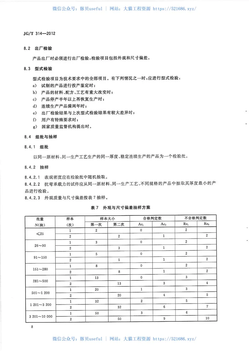 JGT314-2012聚氨酯硬泡复合保温板 预览图