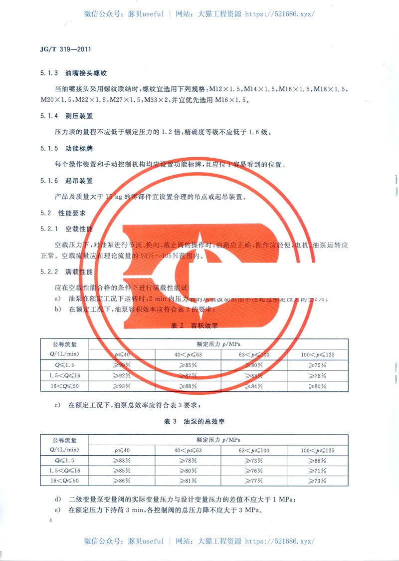 JGT319-2011预应力用电动油泵 预览图