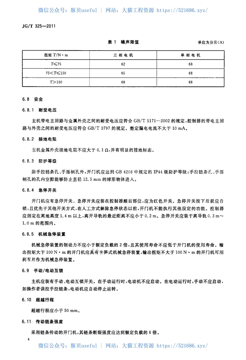 JGT325-2011工业滑升门开门机 预览图