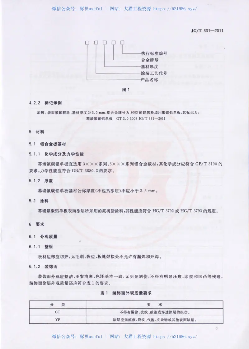 JGT331-2011建筑幕墙用氟碳铝单板制品 预览图