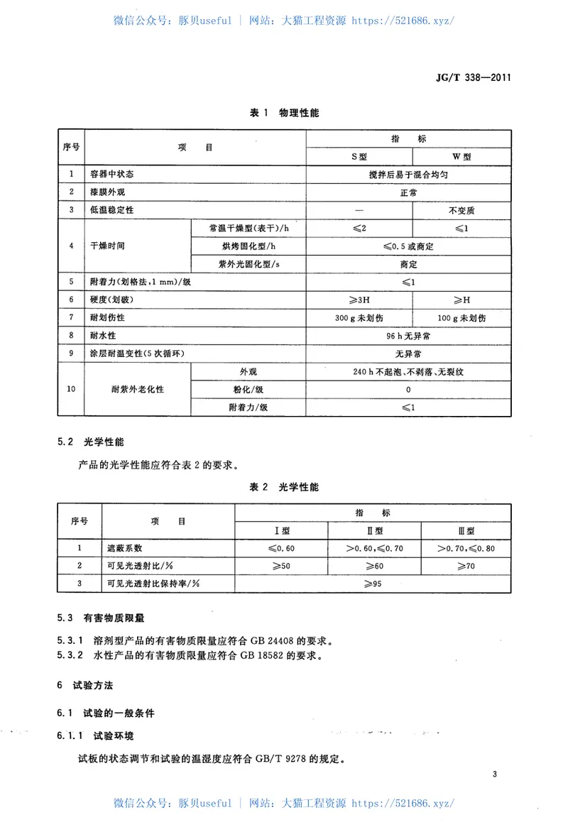 JGT338-2011建筑玻璃用隔热涂料 预览图