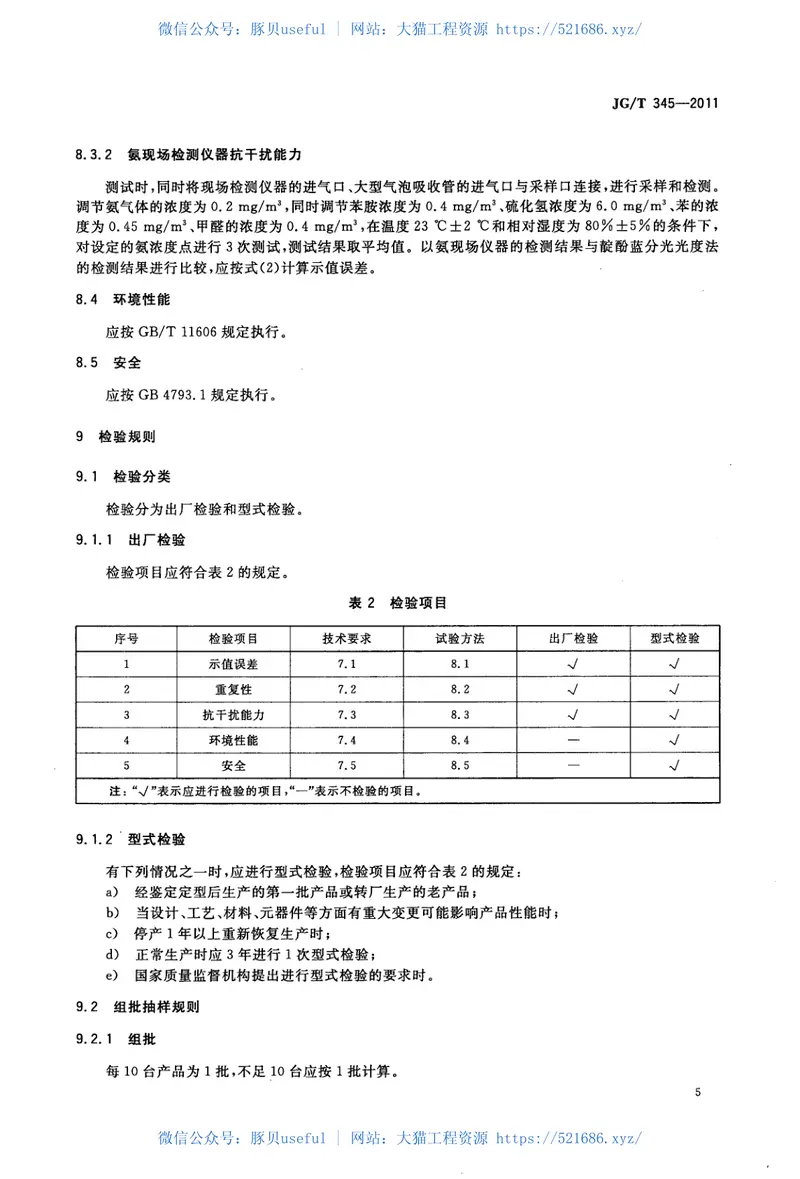 JGT345-2011建筑工程室内环境现场检测仪器 预览图