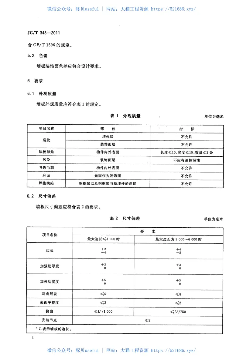 JGT348-2011纤维增强混凝土装饰墙板 预览图