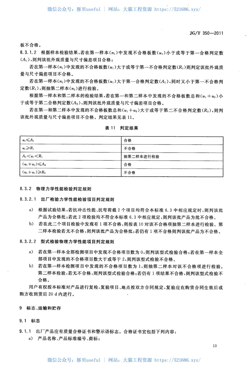 JGT350-2011混凝土轻质条板 预览图