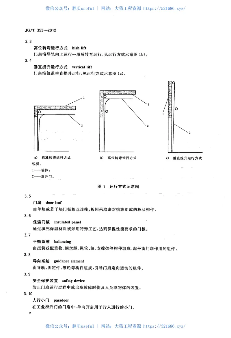 JGT353-2012工业滑升门 预览图
