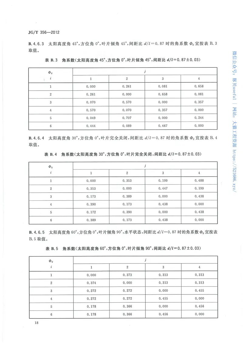 JGT356-2012建筑遮阳热舒适、视觉舒适性能检测方法 预览图
