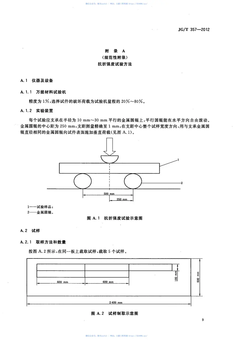 JGT357-2012木丝水泥板 预览图
