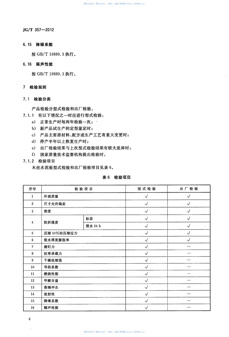 JGT357-2012木丝水泥板 预览图